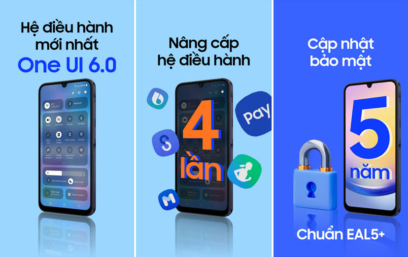 Samsung Galaxy A25 5G