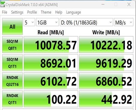 SSD AORUS Gen5 10000