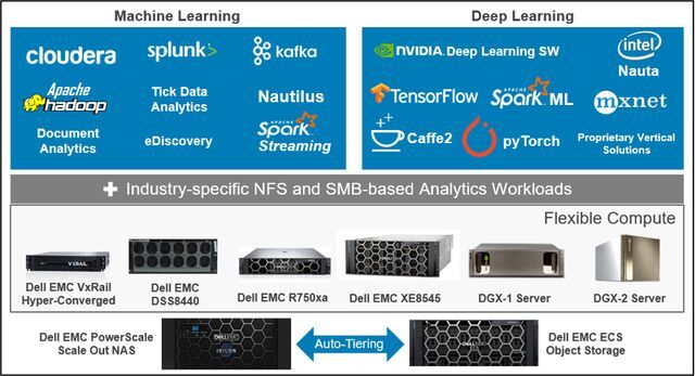 ai-dell-technologies.jpg