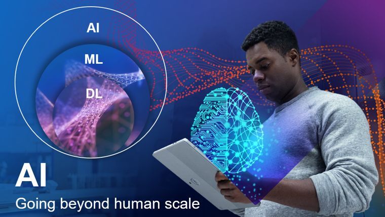Dell Technologies triển khai các giải pháp tích hợp trí tuệ nhân tạo Dell Technologies