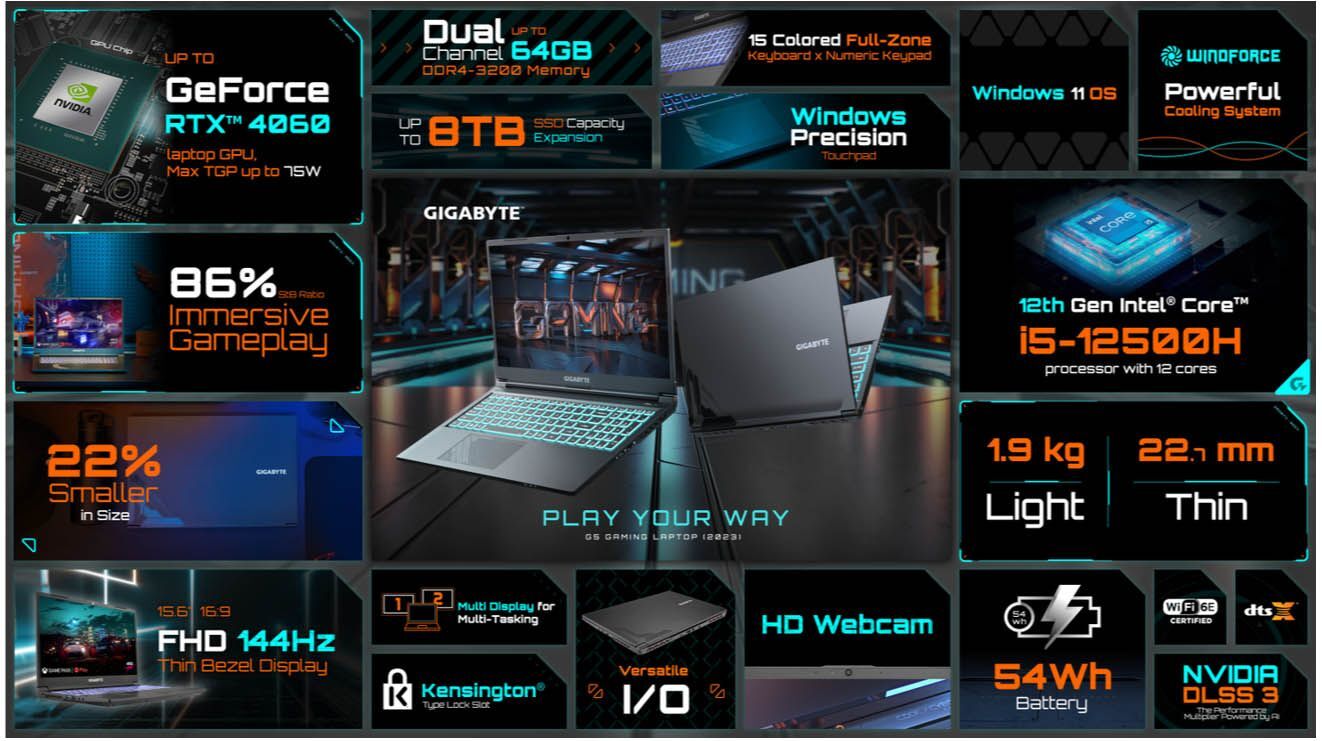 gigabyte-g5-2023.jpg