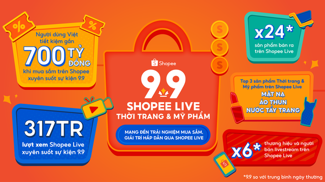 Shopee đón đầu xu hướng bán hàng thông qua livestream