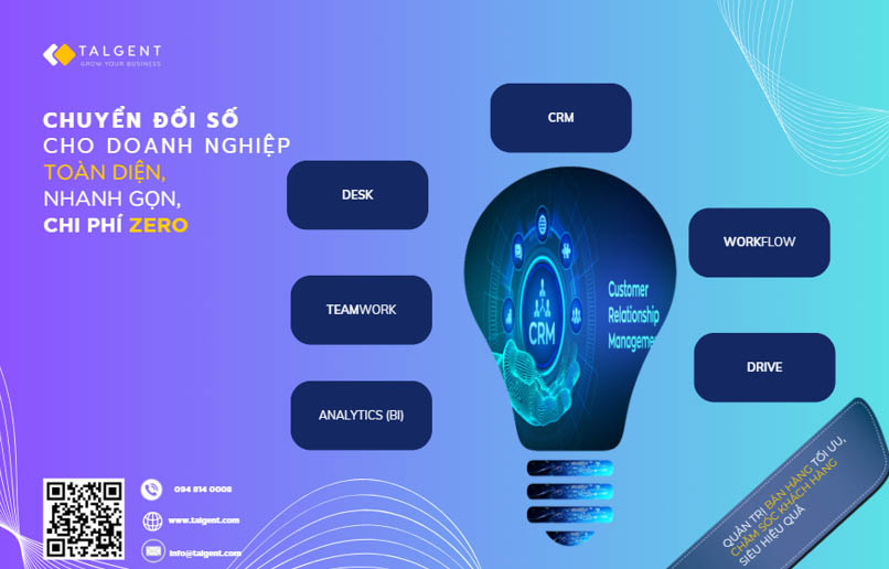 Bộ ứng dụng Talgent miễn phí trọn đời cho doanh nghiệp SME ít hơn 10 nhân sự
