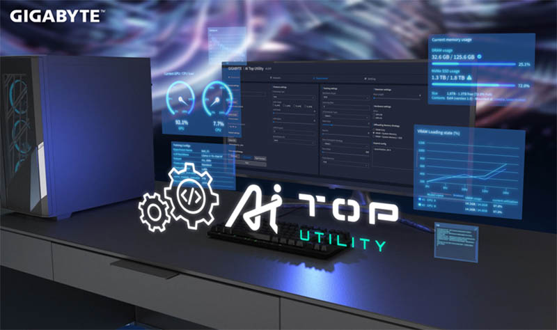 GIGABYTE đã ra mắt tiện ích AI TOP Utility độc quyền