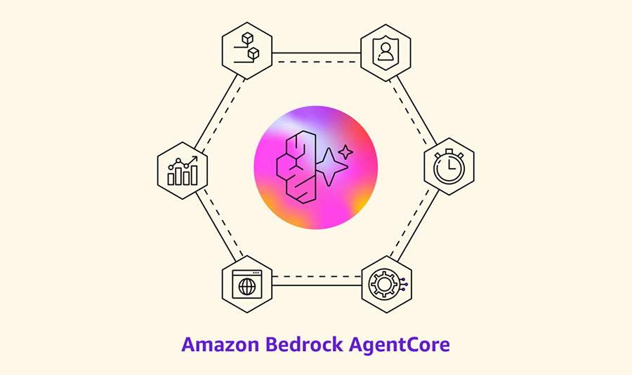 Amazon Bedrock