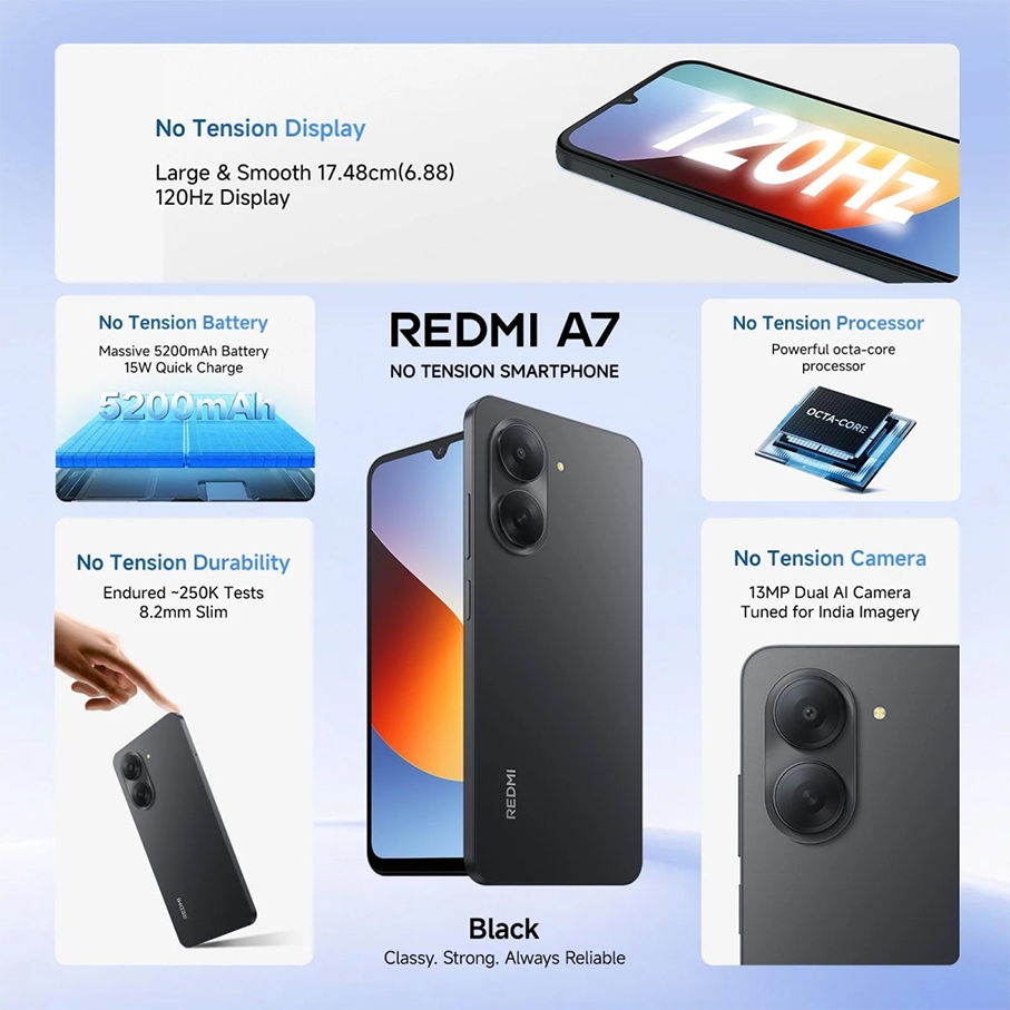 Redmi A7 4G