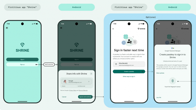 Google khai tử OTP, mở lối đăng nhập một chạm trên Android