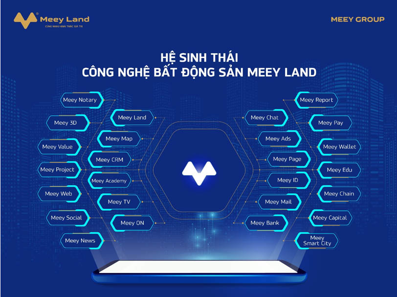 he-sinh-thai-Meey-Land.jpg