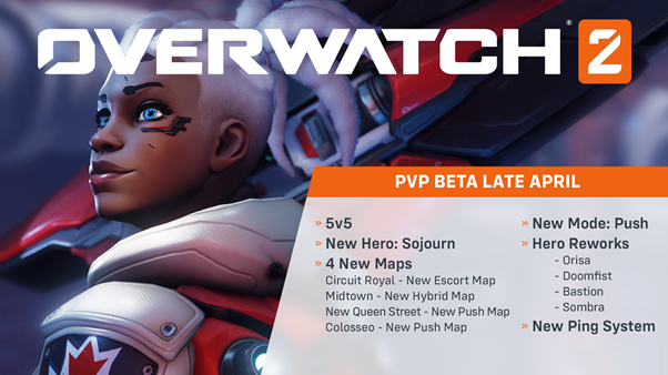 Overwatch 2 đạt kỷ lục về lượt người xem đồng thời trên Twitch