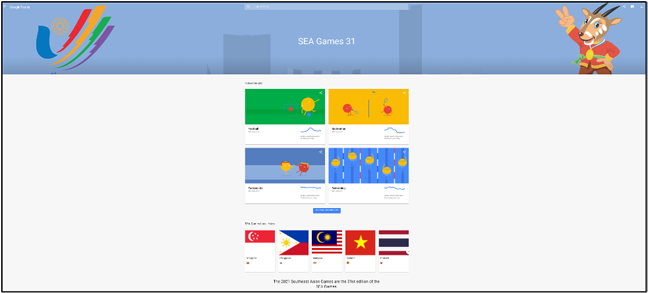Google ra trang web Xu hướng SEA Games 31