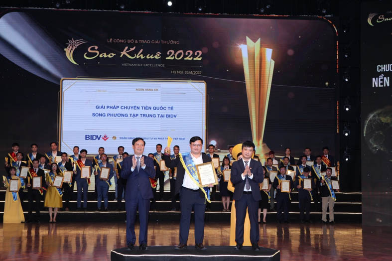 “Giải pháp chuyển tiền quốc tế song phương tập trung tại BIDV”