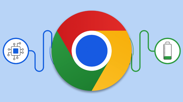 Trình duyệt Chrome có thêm chế độ tiết kiệm pin và sử dụng ít bộ nhớ hơn 30%