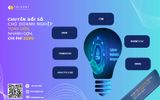 Bộ ứng dụng Talgent miễn phí trọn đời cho doanh nghiệp SME ít hơn 10 nhân sự