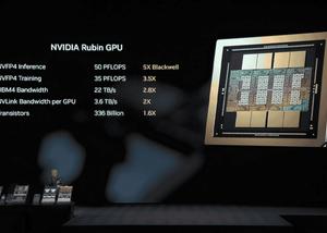Nvidia bán 1 triệu chip cho Amazon với kỳ vọng đạt doanh thu 1.000 tỷ USD