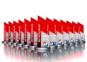 Windows Defender 'thất vọng' tại AV-TEST Award 2021