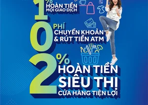 Sự độc đáo của gói tài khoản thanh toán 1-0-2 của ACB