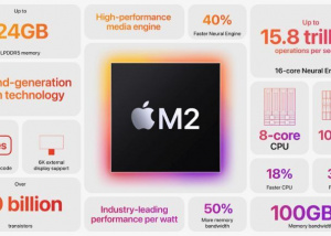 Apple M2 Pro sẽ sử dụng quy trình công nghệ 3nm