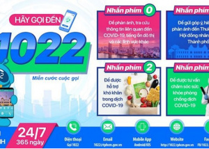 VNPT-1022: Kênh giao tiếp hiệu quả của người dân với chính quyền