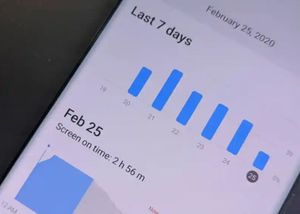 Samsung bị kiện vi phạm bằng sáng chế dự đoán thời lượng pin