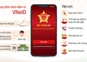 [Infographic] Những tiện ích của app định danh điện tử VNeID