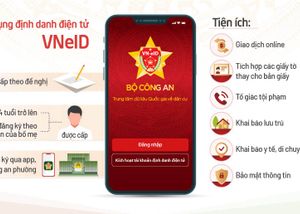 [Infographic] Những tiện ích của app định danh điện tử VNeID