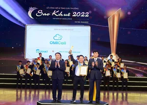 Thúc đẩy doanh số vượt trội với tổng đài đa kênh
