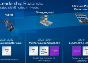 Intel khẳng định bộ vi xử lý Meteor Lake vẫn ra mắt vào năm 2023