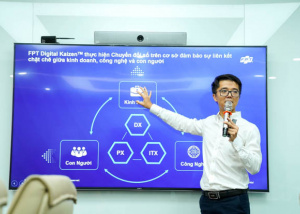 Chuyển đổi số cho doanh nghiệp: chiến lược dẫn dắt thành công