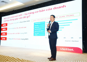 Viettel Telecom phổ cập công nghệ WiFi 6 cho doanh nghiệp Việt