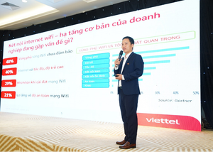 Viettel Telecom phổ cập công nghệ WiFi 6 cho doanh nghiệp Việt