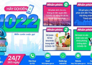VNPT-1022: Kênh giao tiếp hiệu quả của người dân với chính quyền