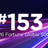 Tăng trưởng mạnh mẽ từ chiến lược AI, Lenovo vươn lên vị trí #153 trong Fortune Global 500