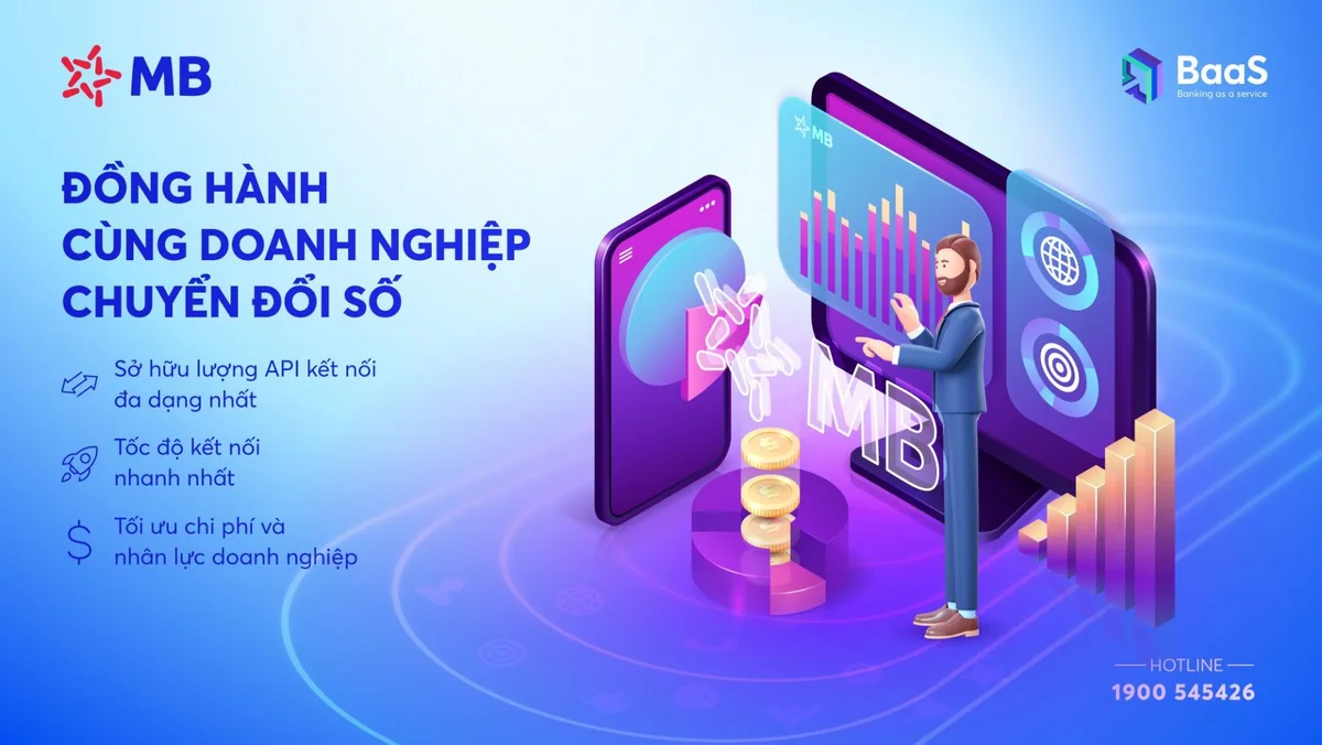 Ngân hàng MB Bank