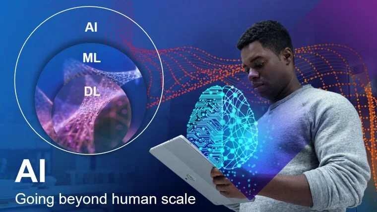 Dell Technologies triển khai các giải pháp tích hợp trí tuệ nhân tạo Dell Technologies