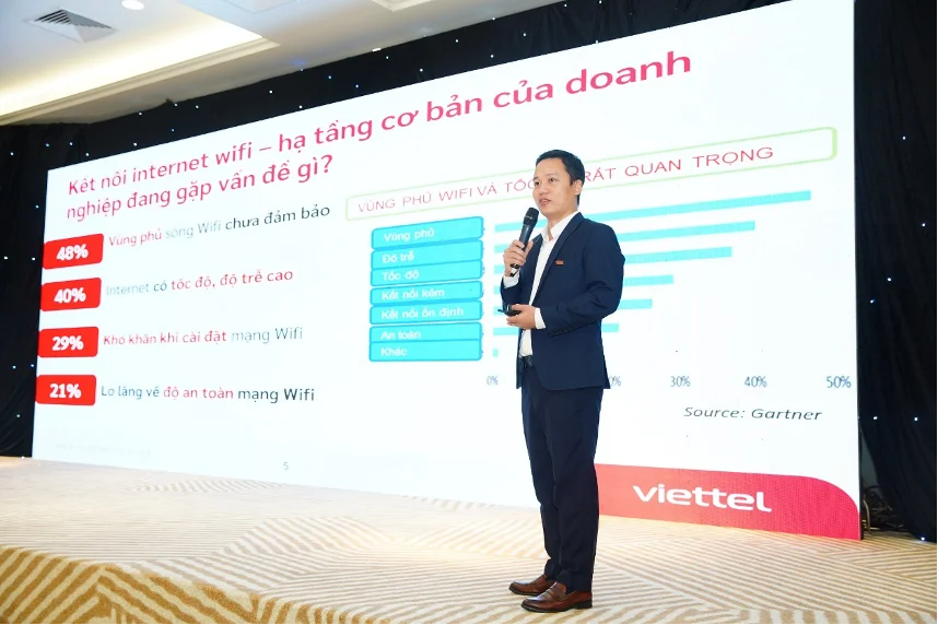 Viettel Telecom phổ cập công nghệ WiFi 6 cho doanh nghiệp Việt